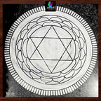 Sudarshan Yantra Kolam Stencil – Sacred Shield of Positivity