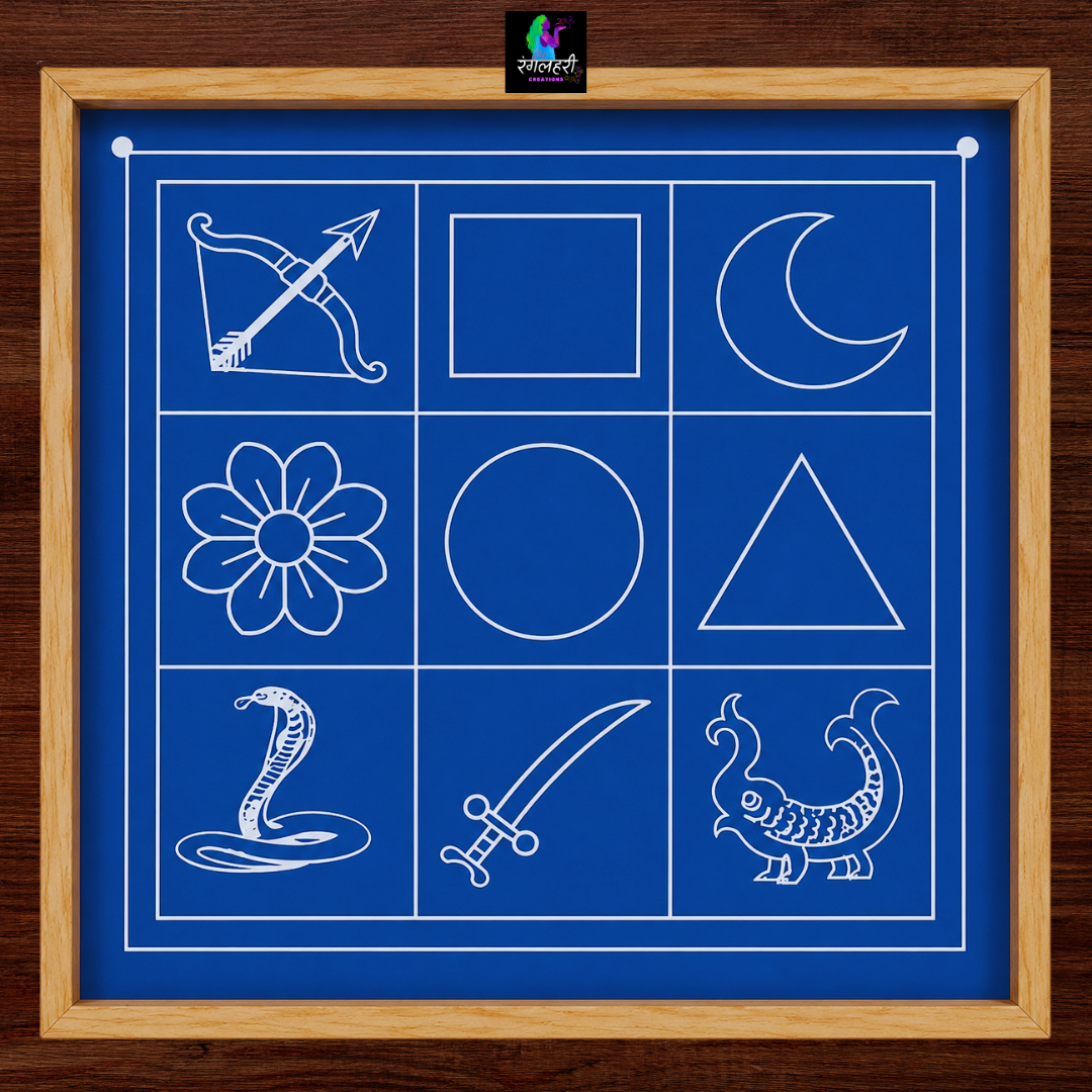Navgraha Yantra Type 2 Kolam Stencil